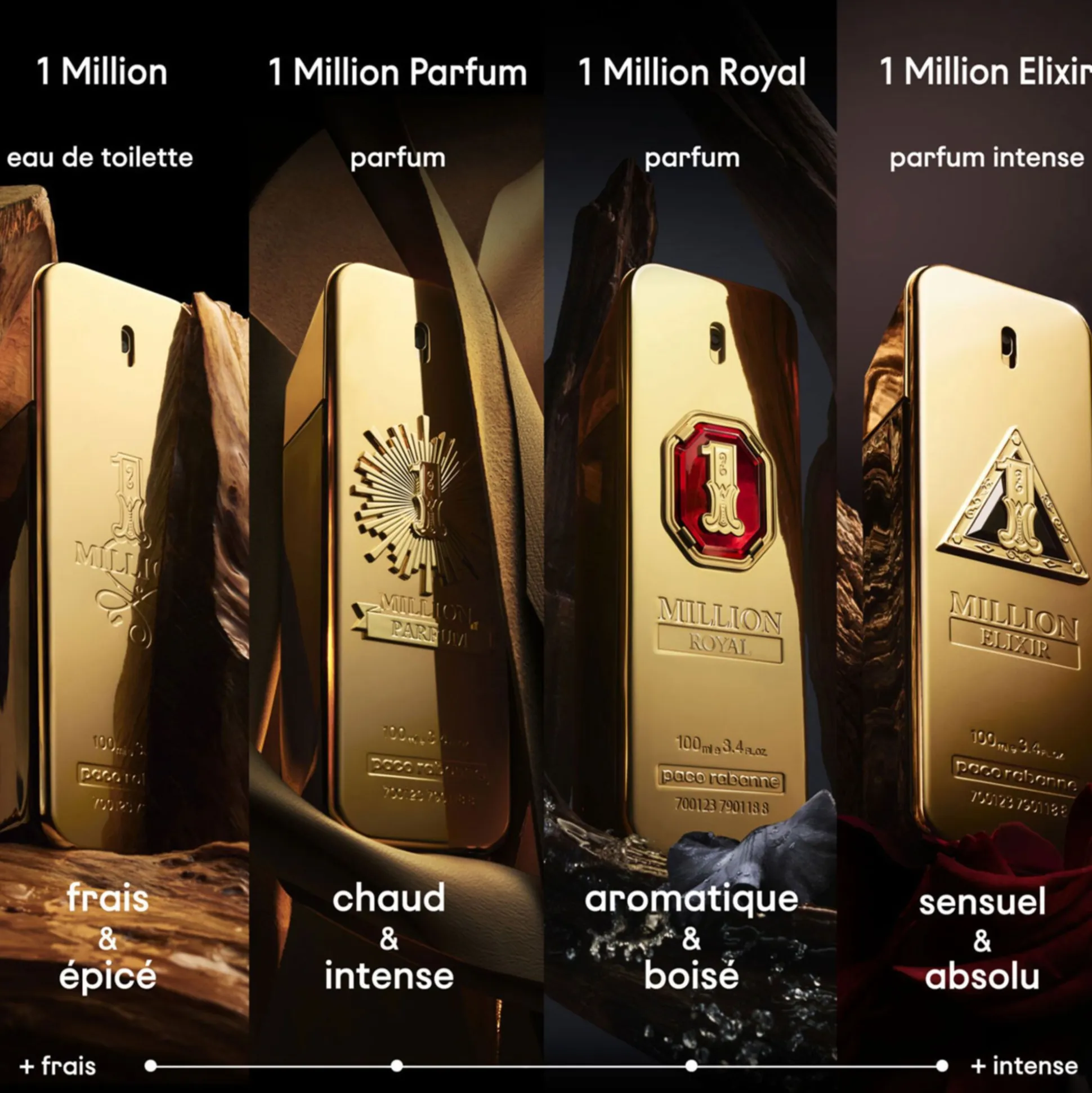 1 Million