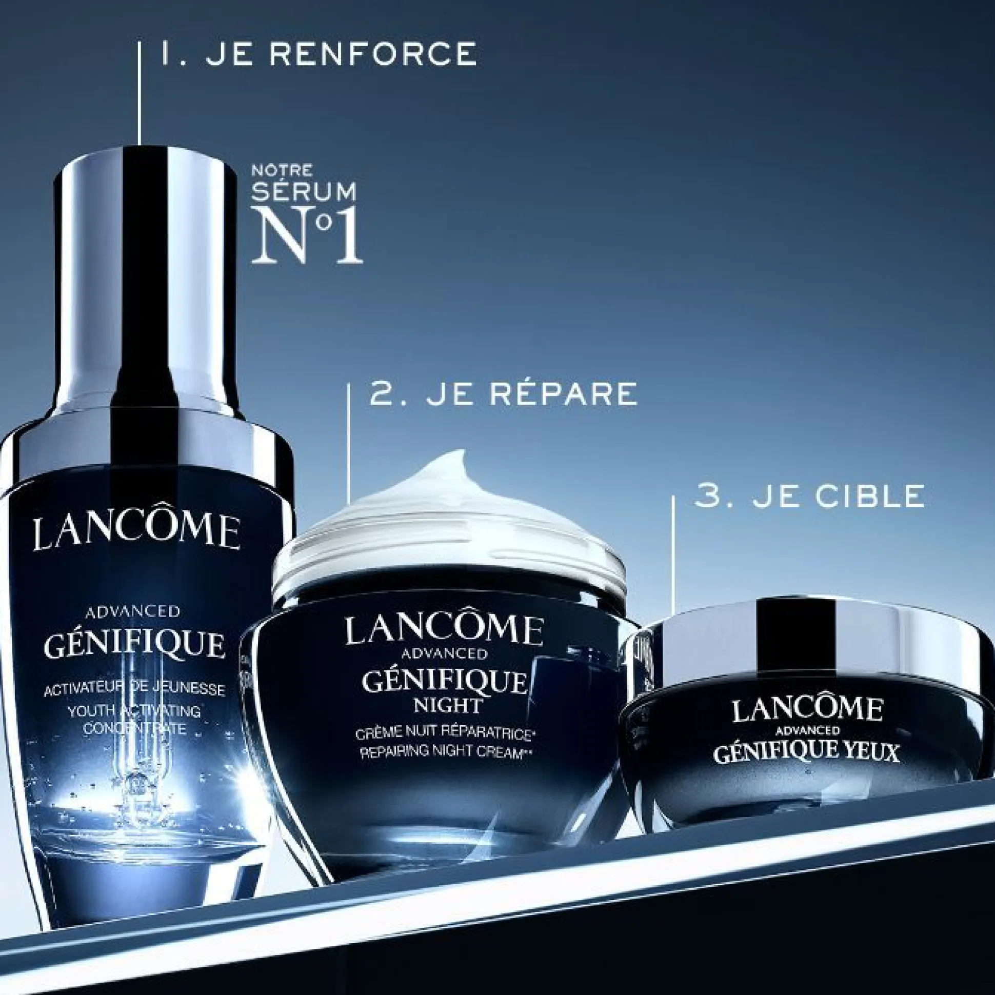 Advenced Génifique