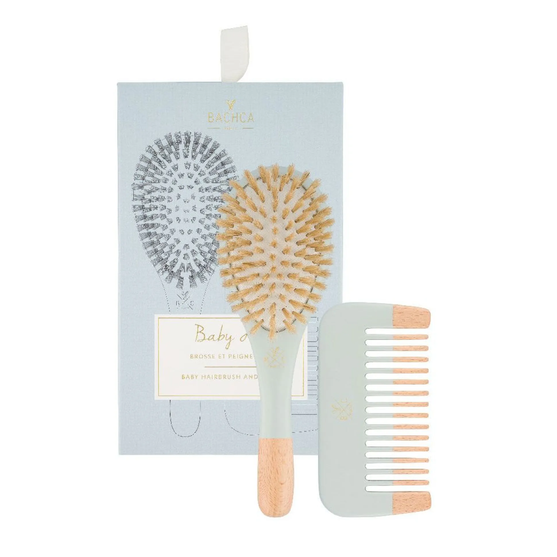 Baby Kit Blue