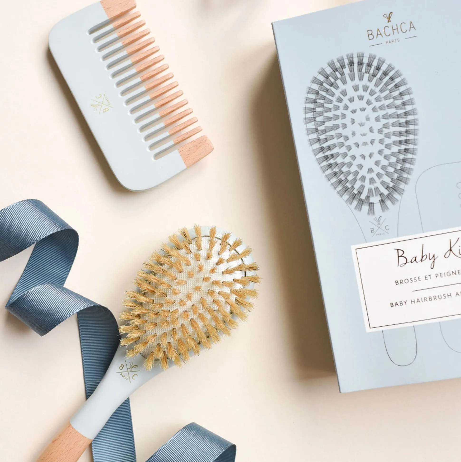 Baby Kit Blue