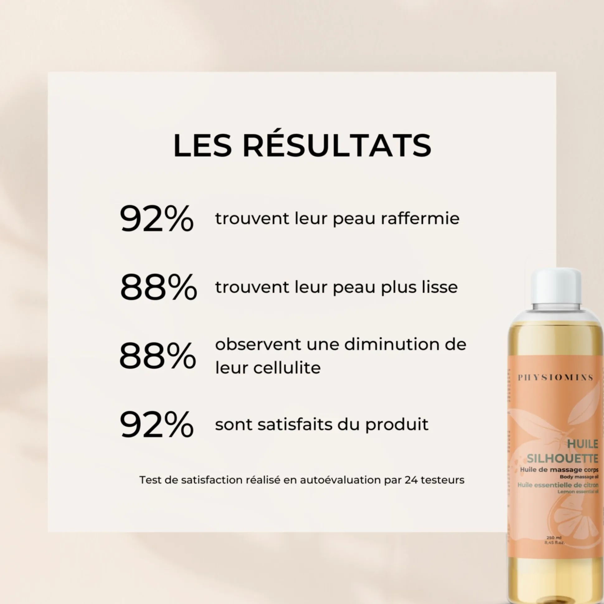 Coffret Mon Duo Anti-cellulite