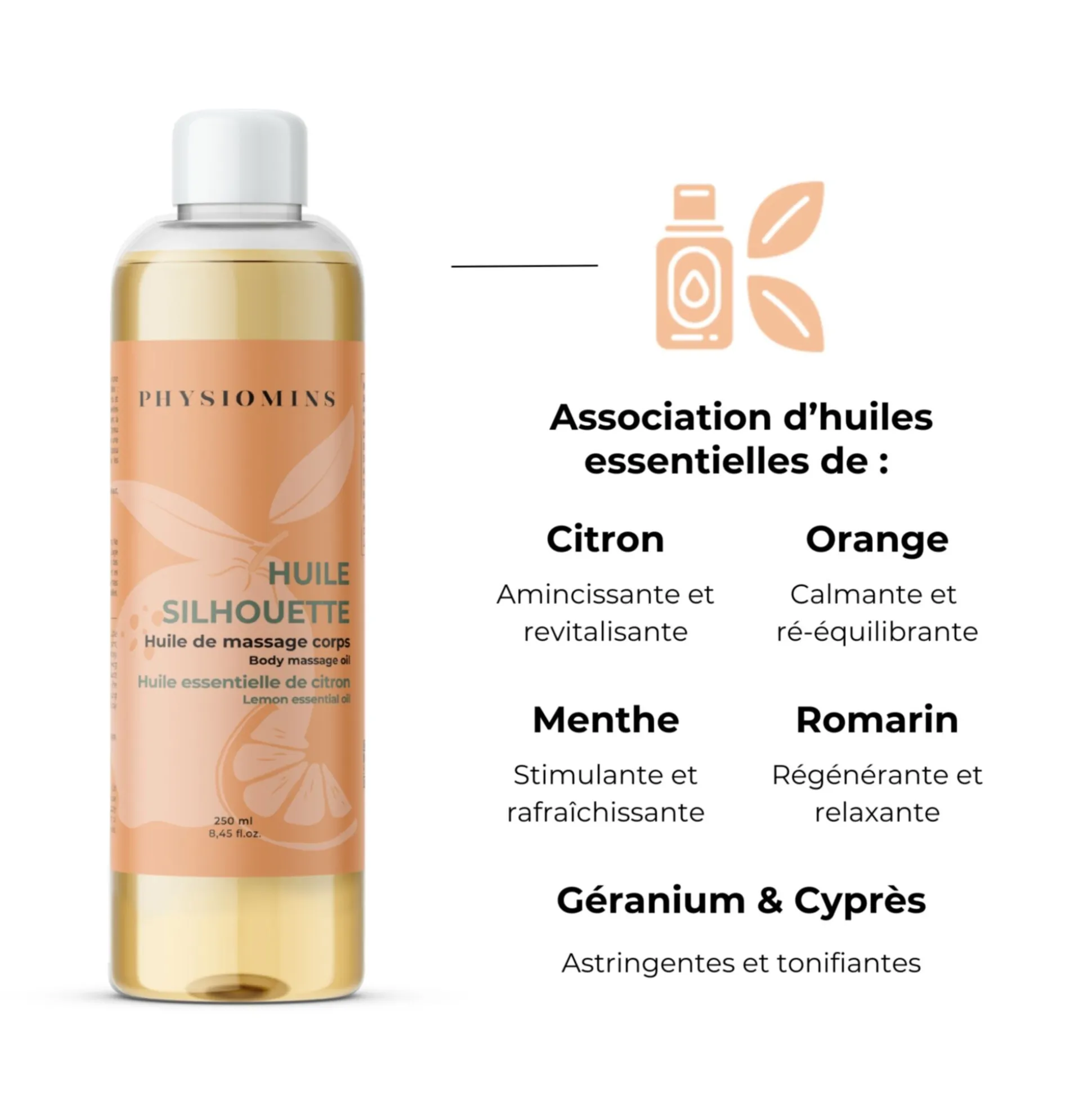 Coffret Mon Duo Anti-cellulite