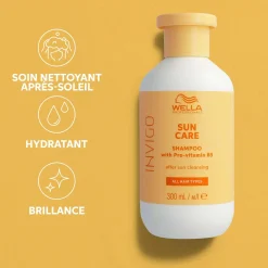 Coffret Protection Solaire