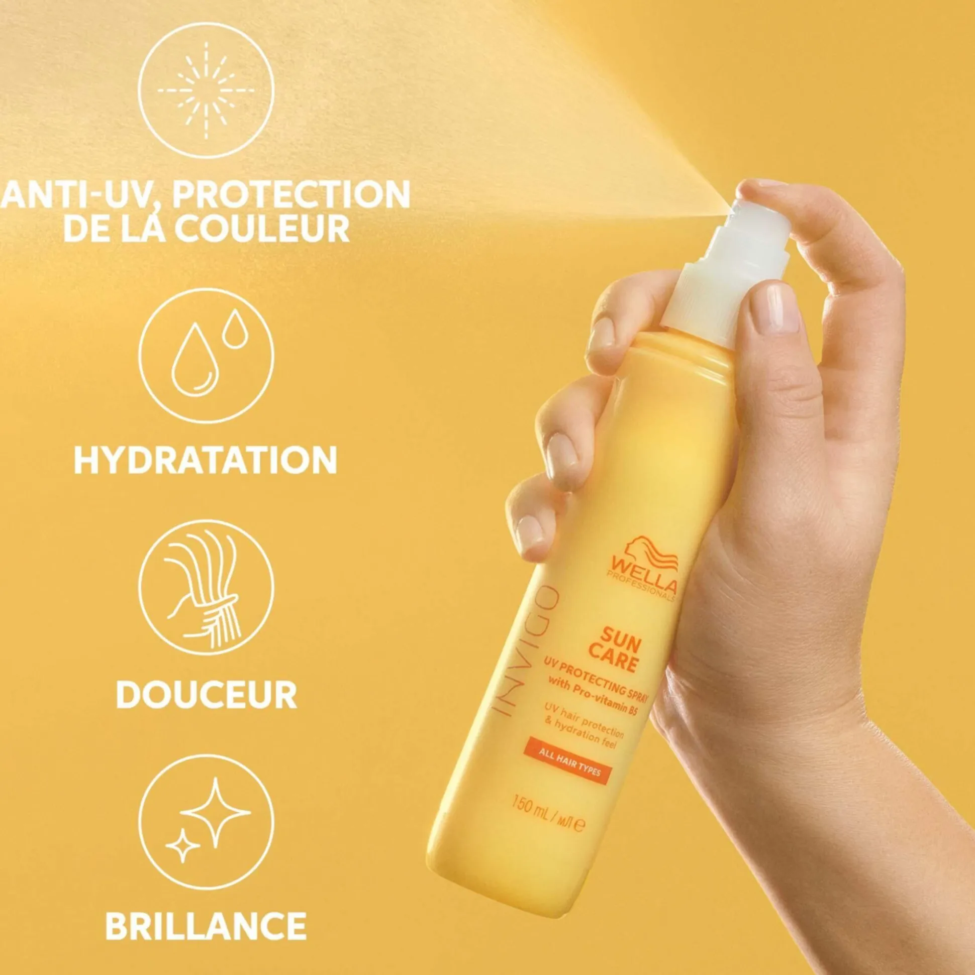 Coffret Protection Solaire