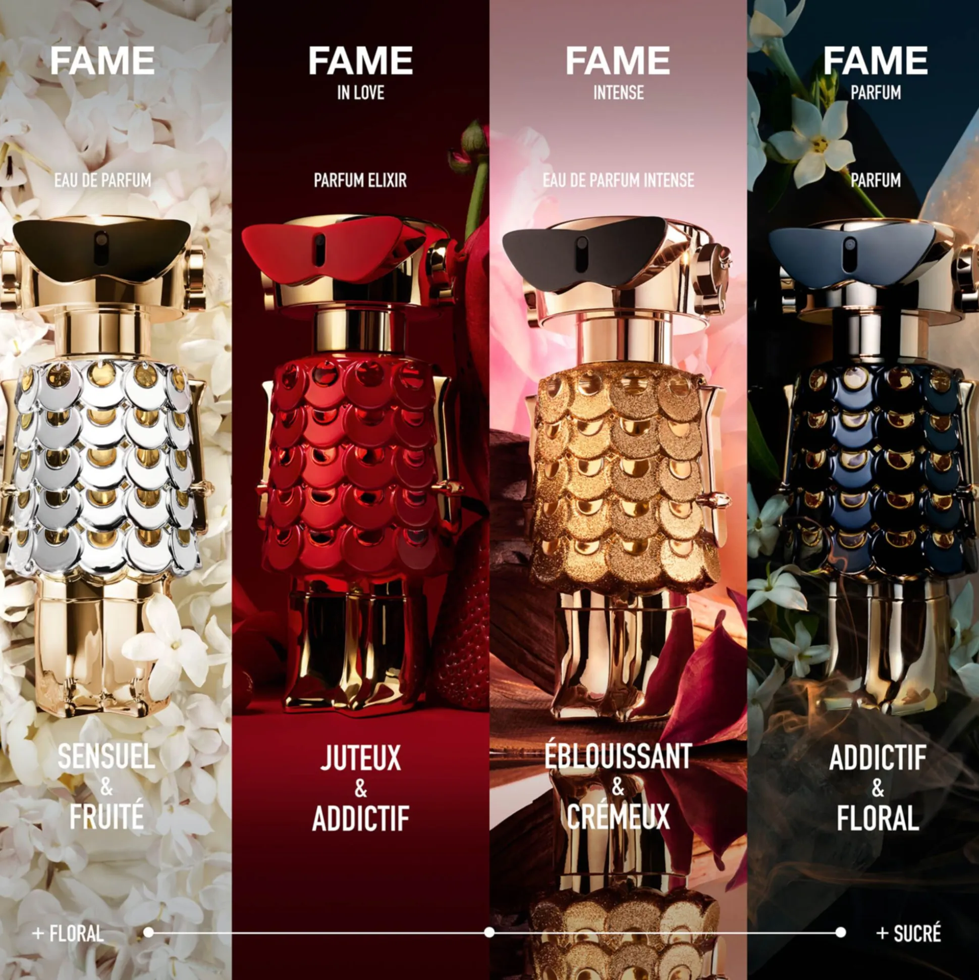 Fame In Love