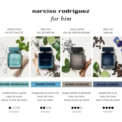 For Him Bleu Noir