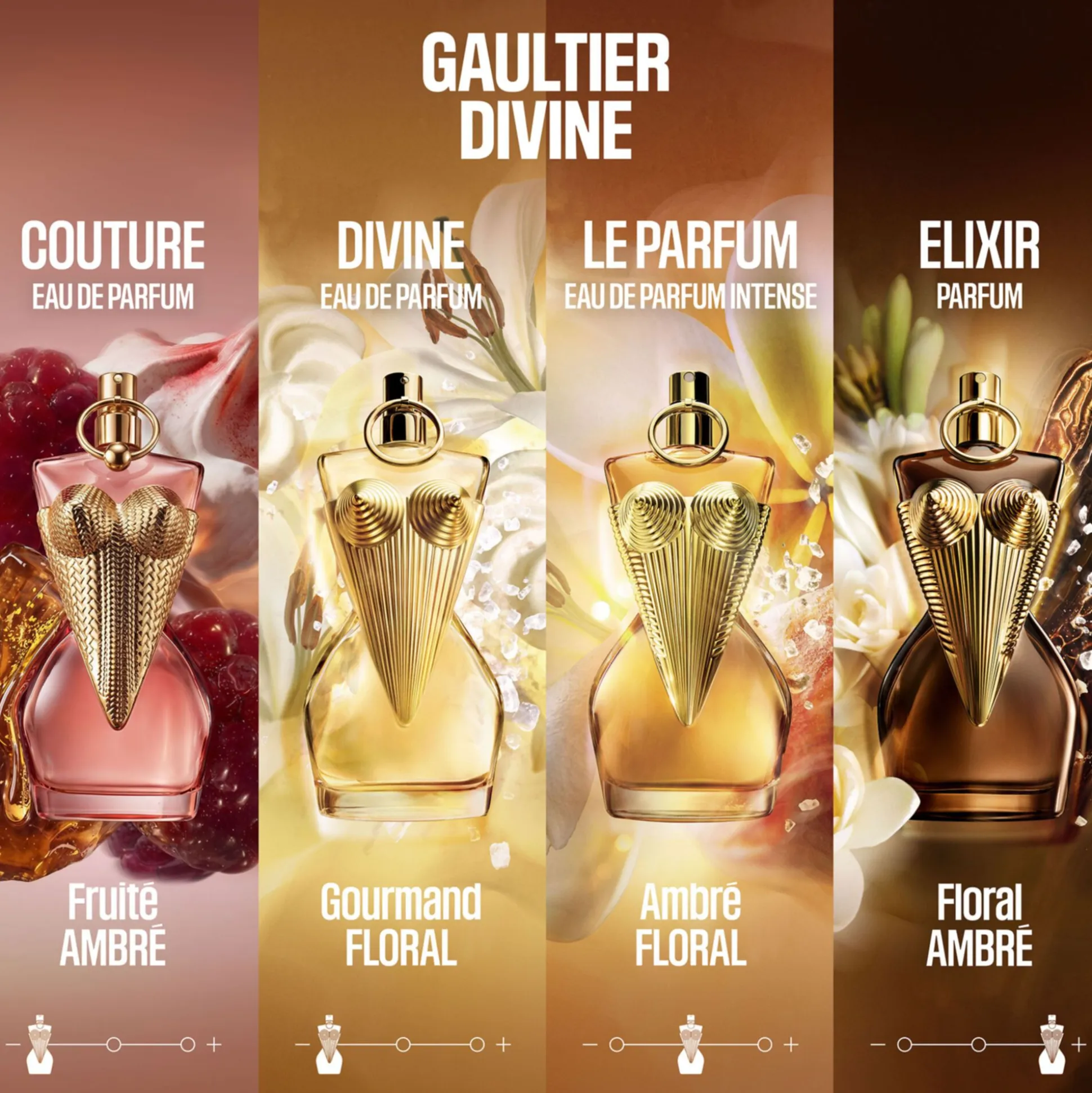 Gaultier Divine Couture