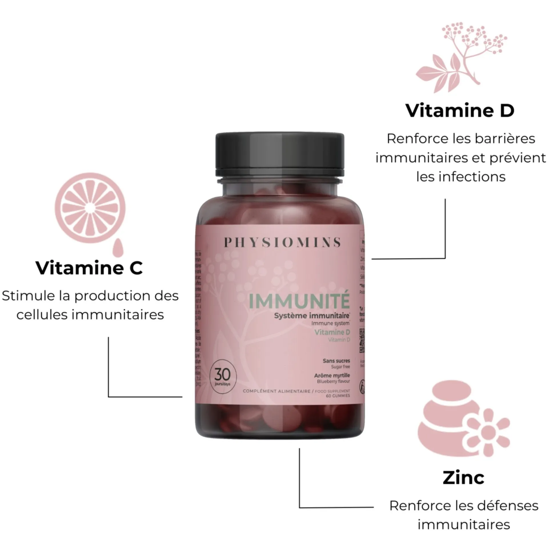 Immunité