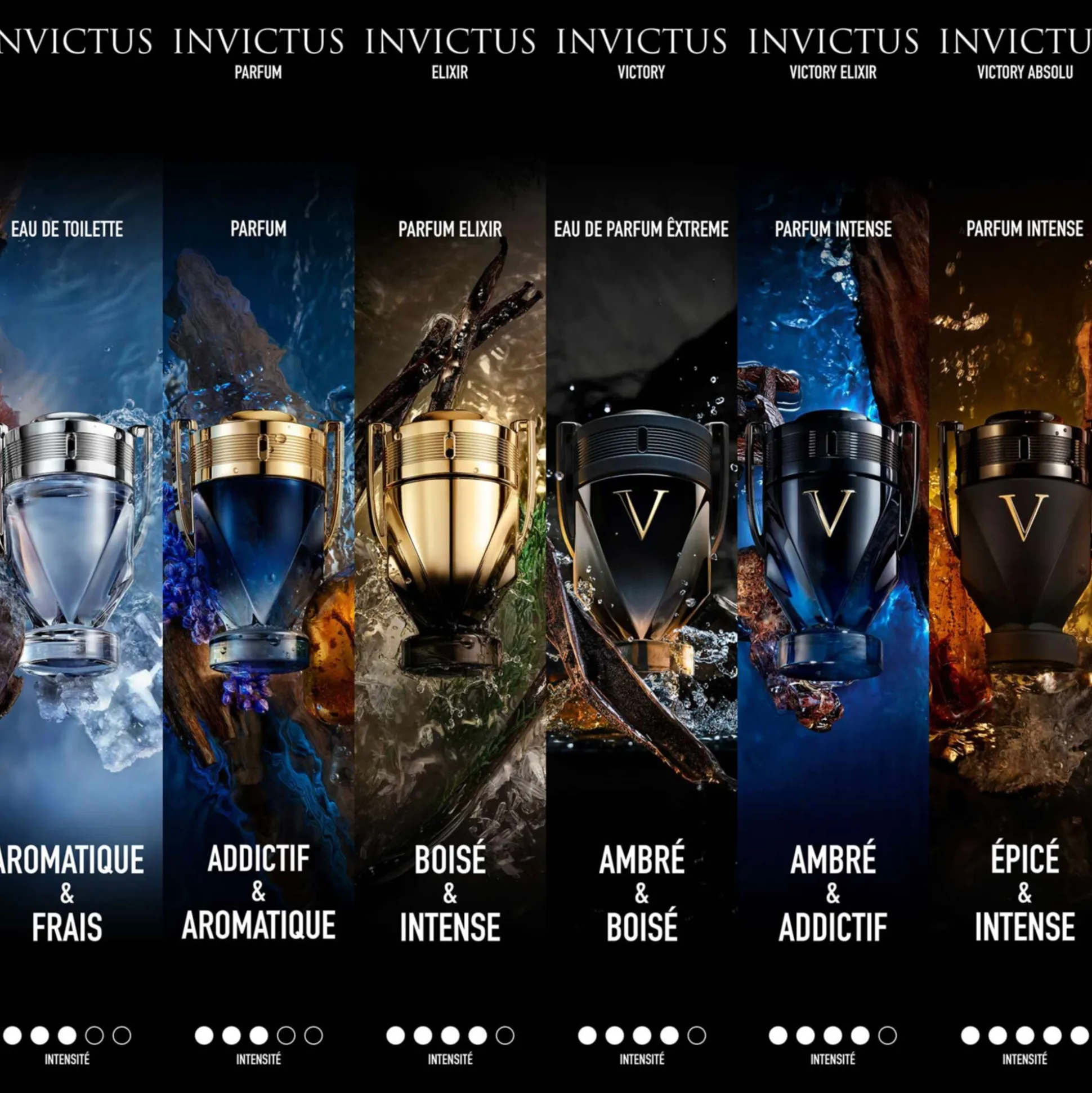 Invictus Elixir