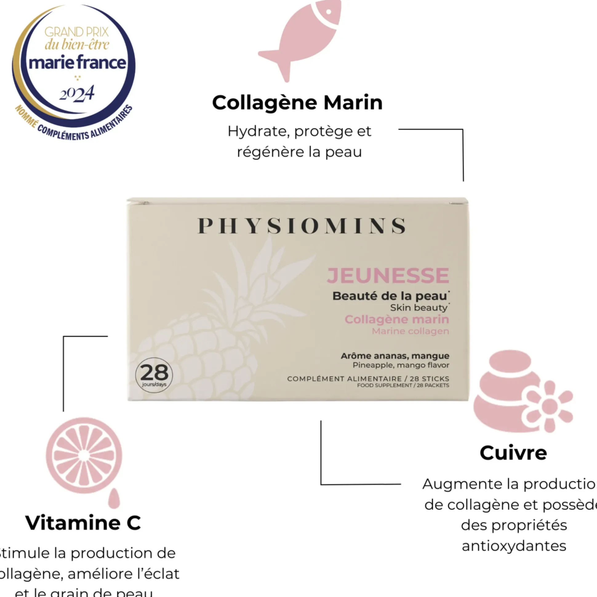 Jeunesse