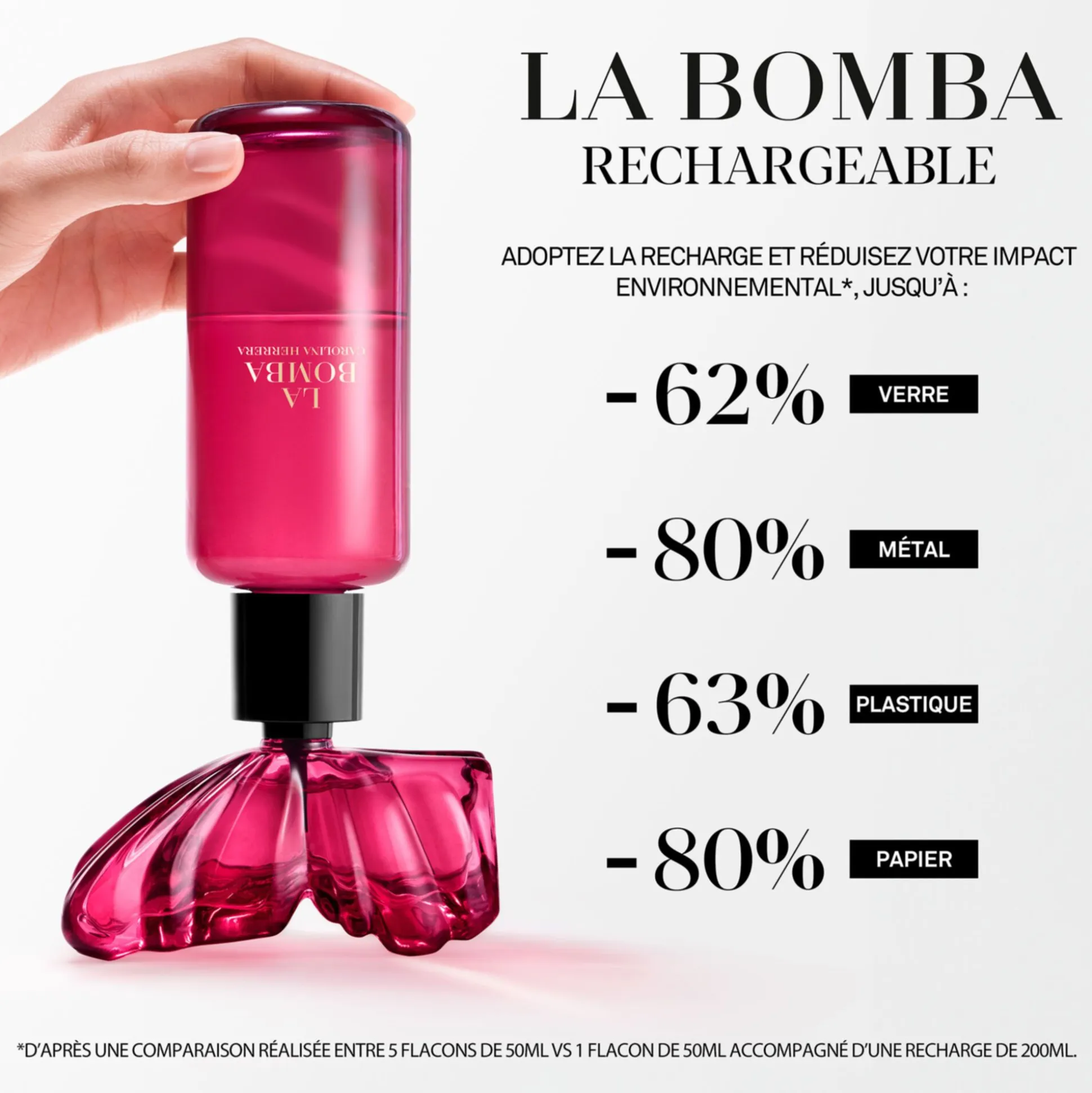 La Bomba