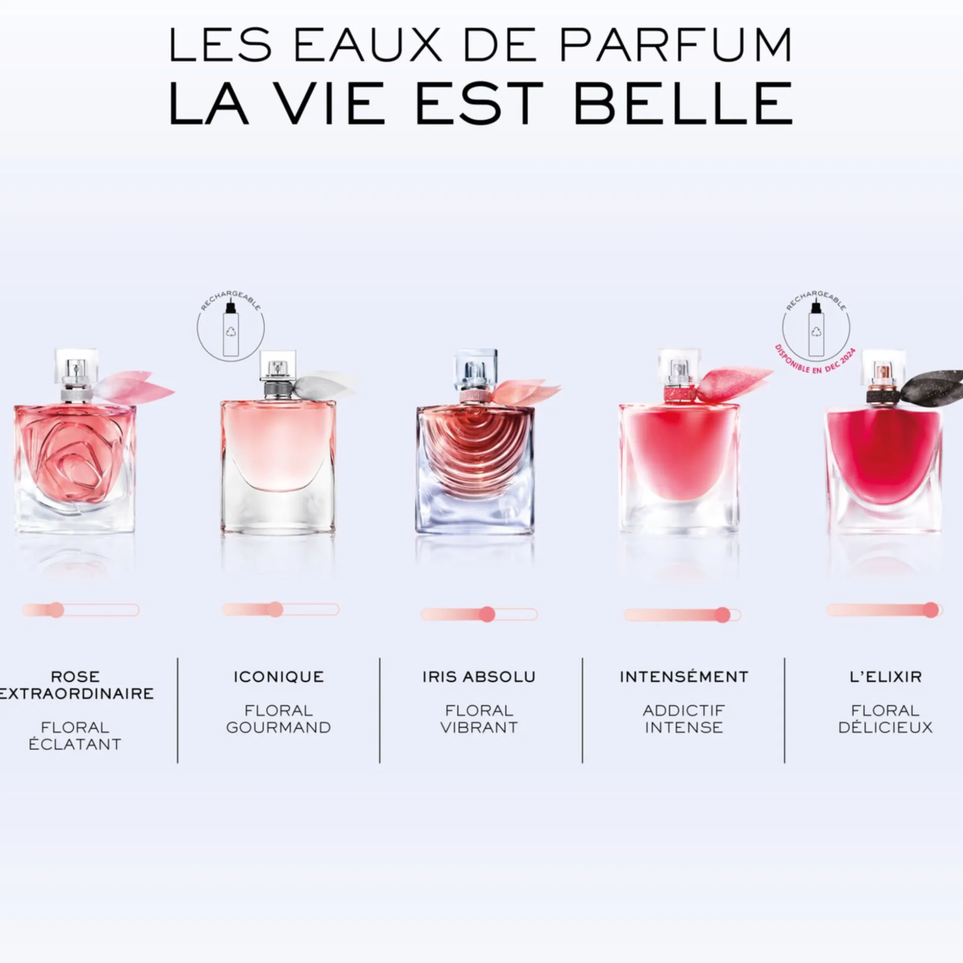 La Vie Est Belle L'elixir