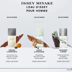 L'eau D'issey Pour Homme Eau Essentielle