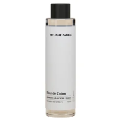 Les Parfums D'intérieur