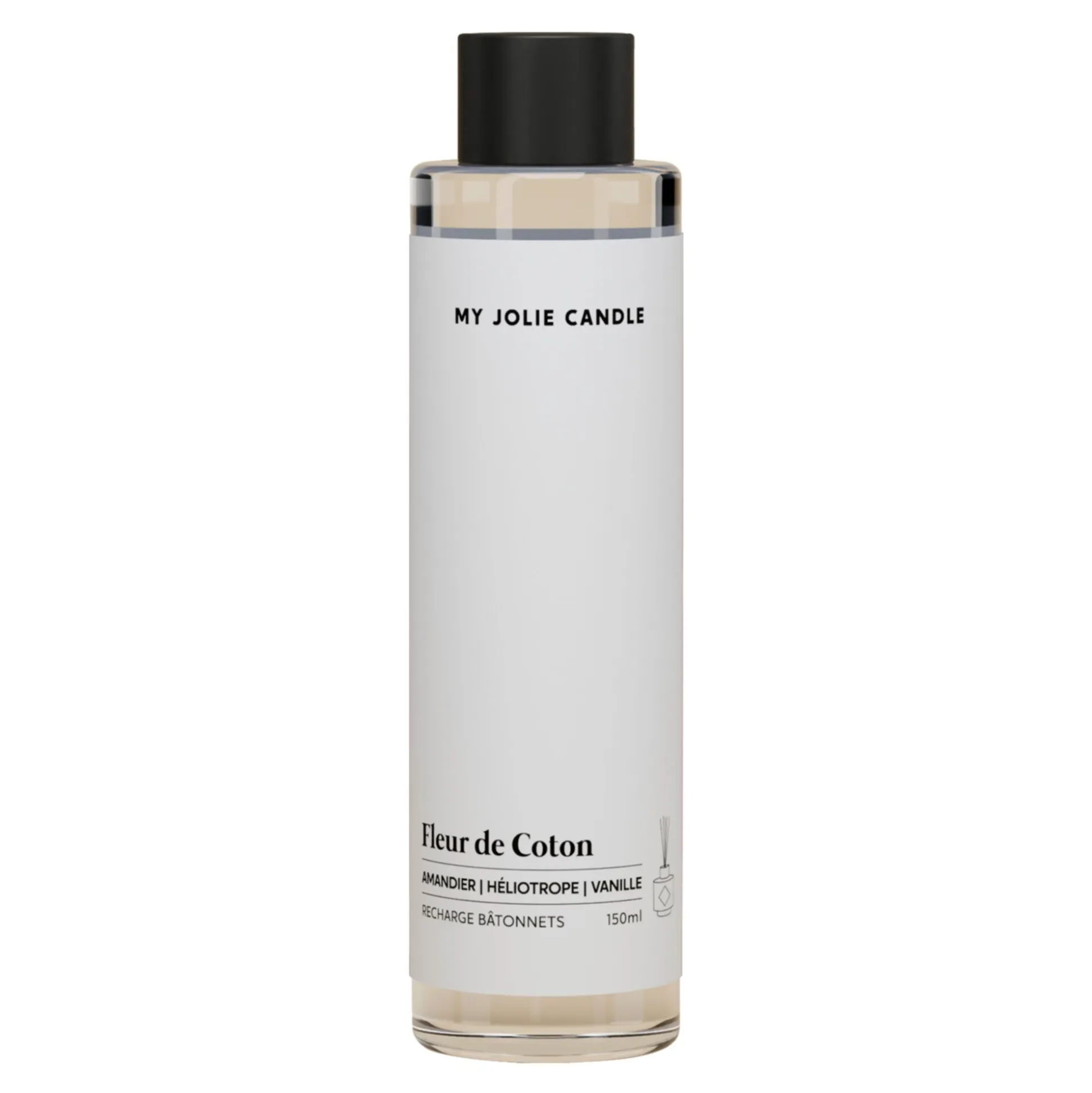 Les Parfums D'intérieur
