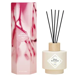 Les Parfums D'intérieur