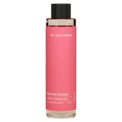 Les Parfums D'intérieur