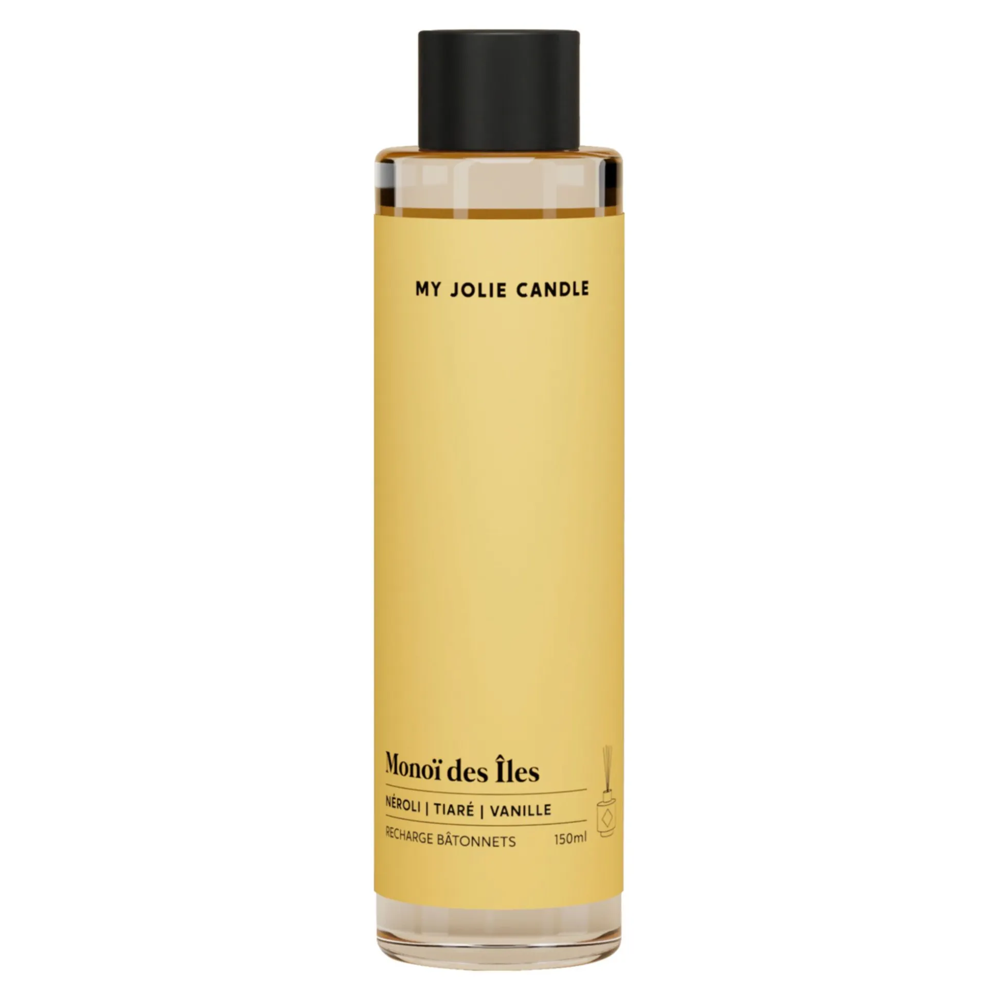 Les Parfums D'intérieur