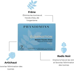 Élimination