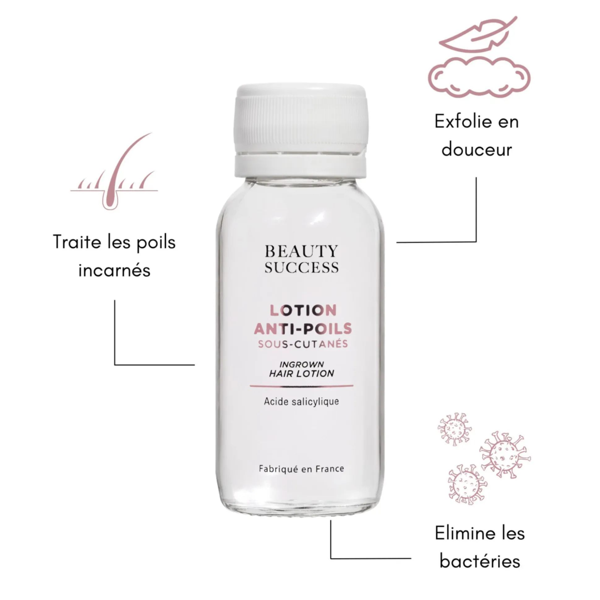 Lotion Anti-poils Sous-cutanés