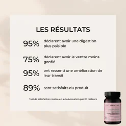 Microbiote Équilibré