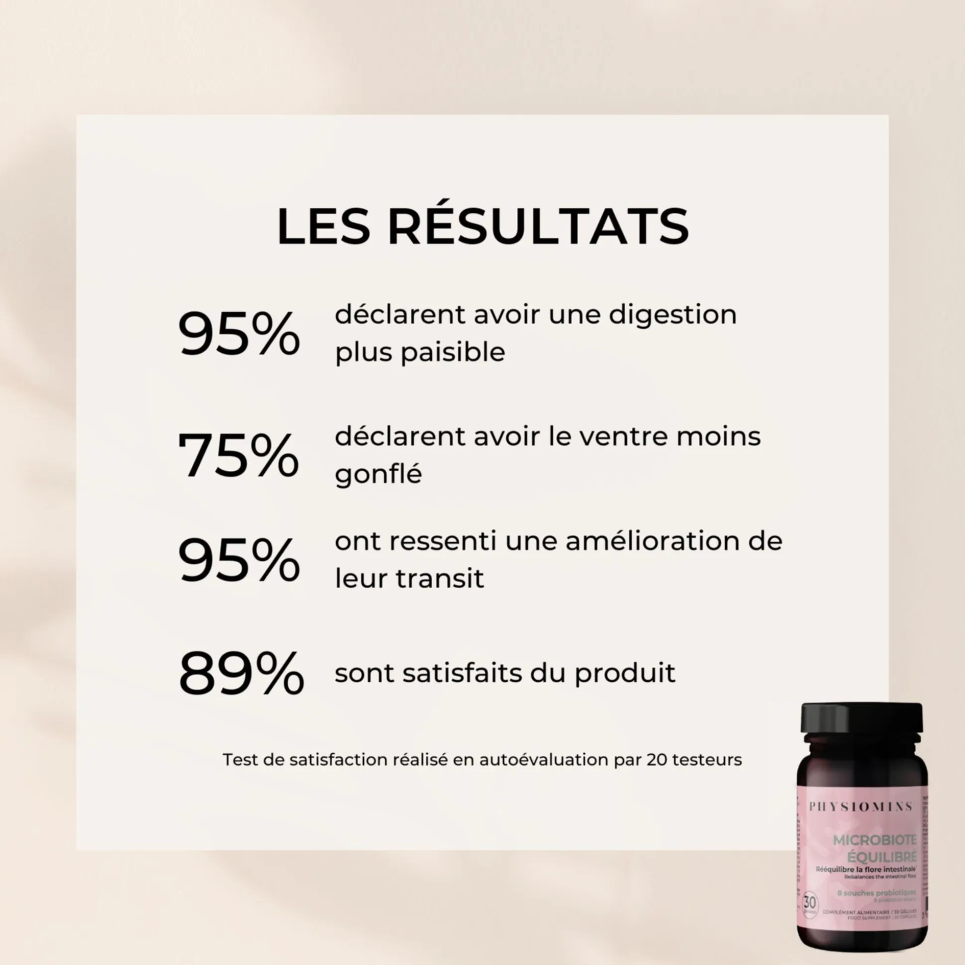 Microbiote Équilibré