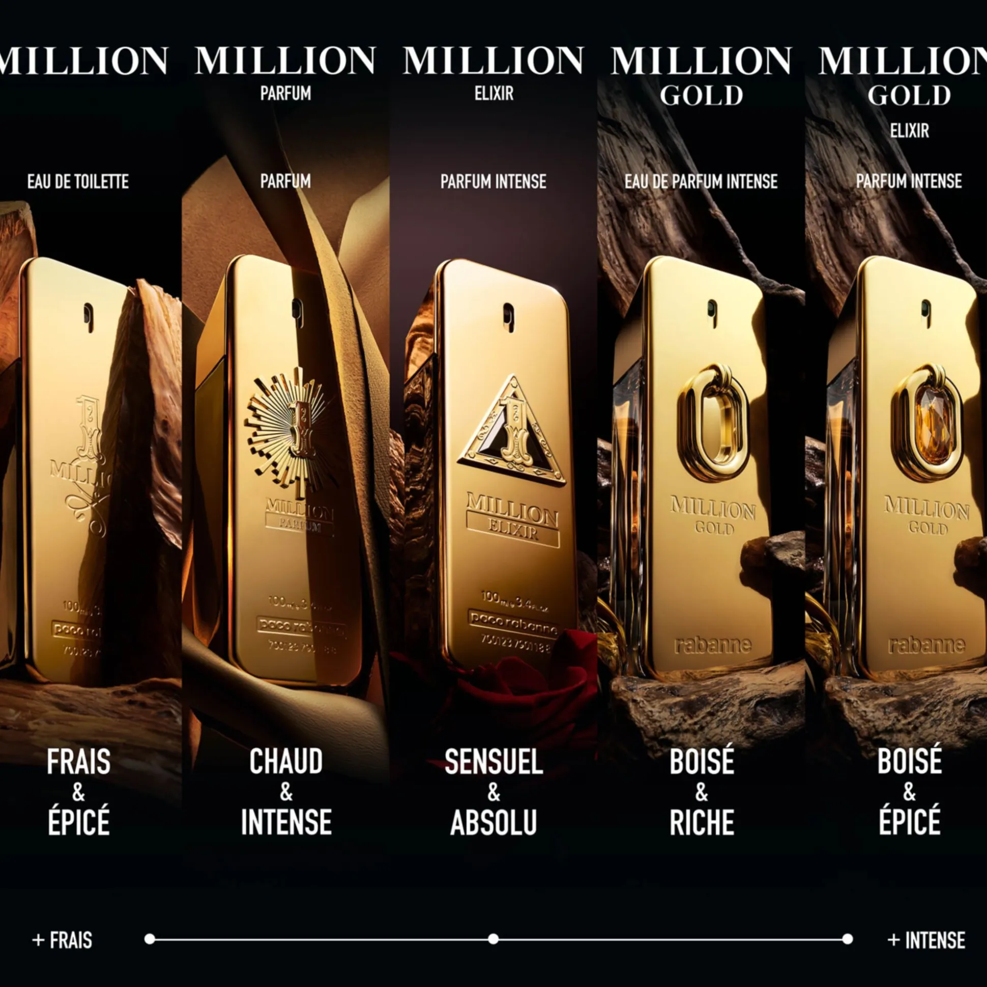 Million Gold Elixir