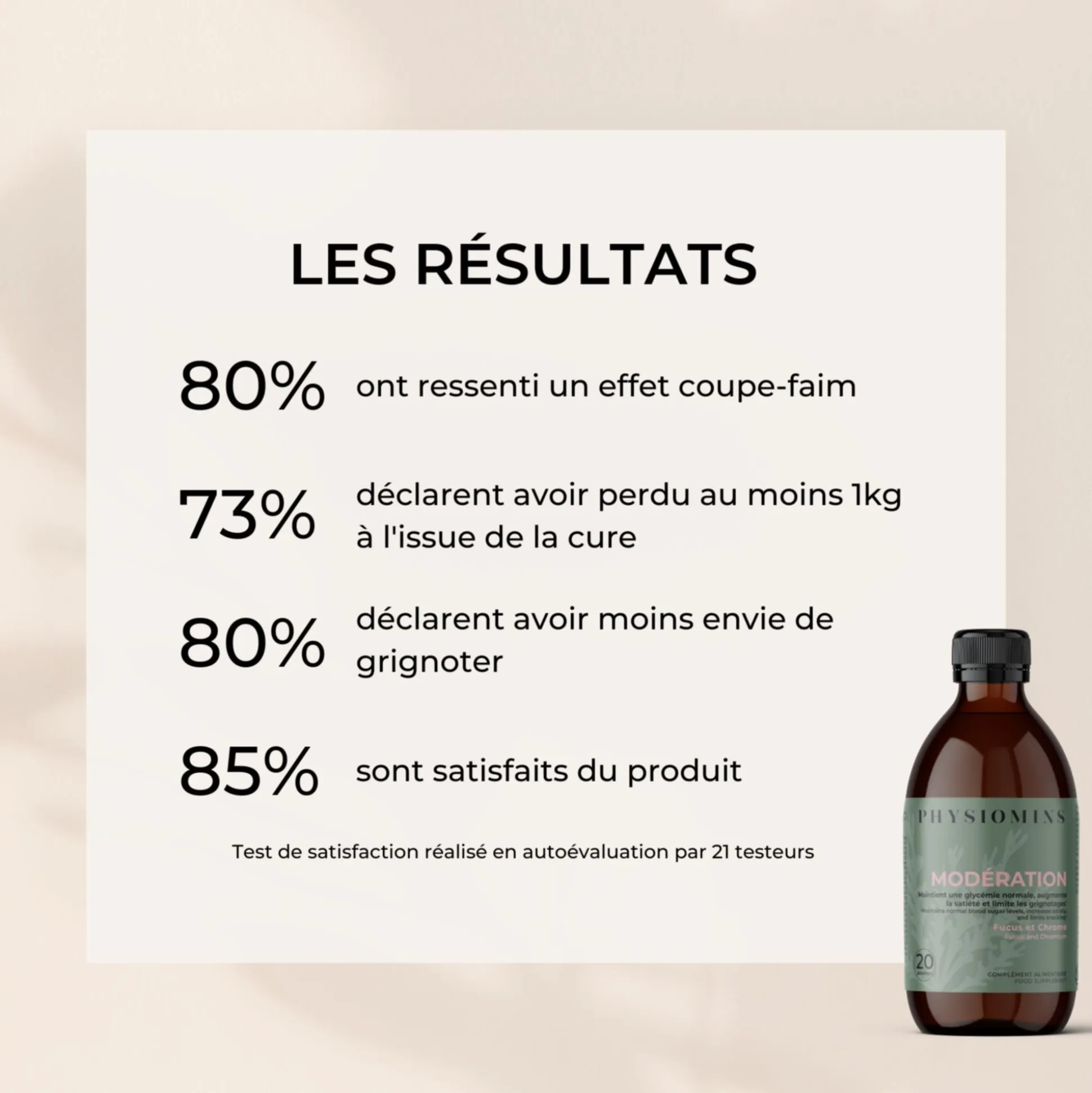 Modération