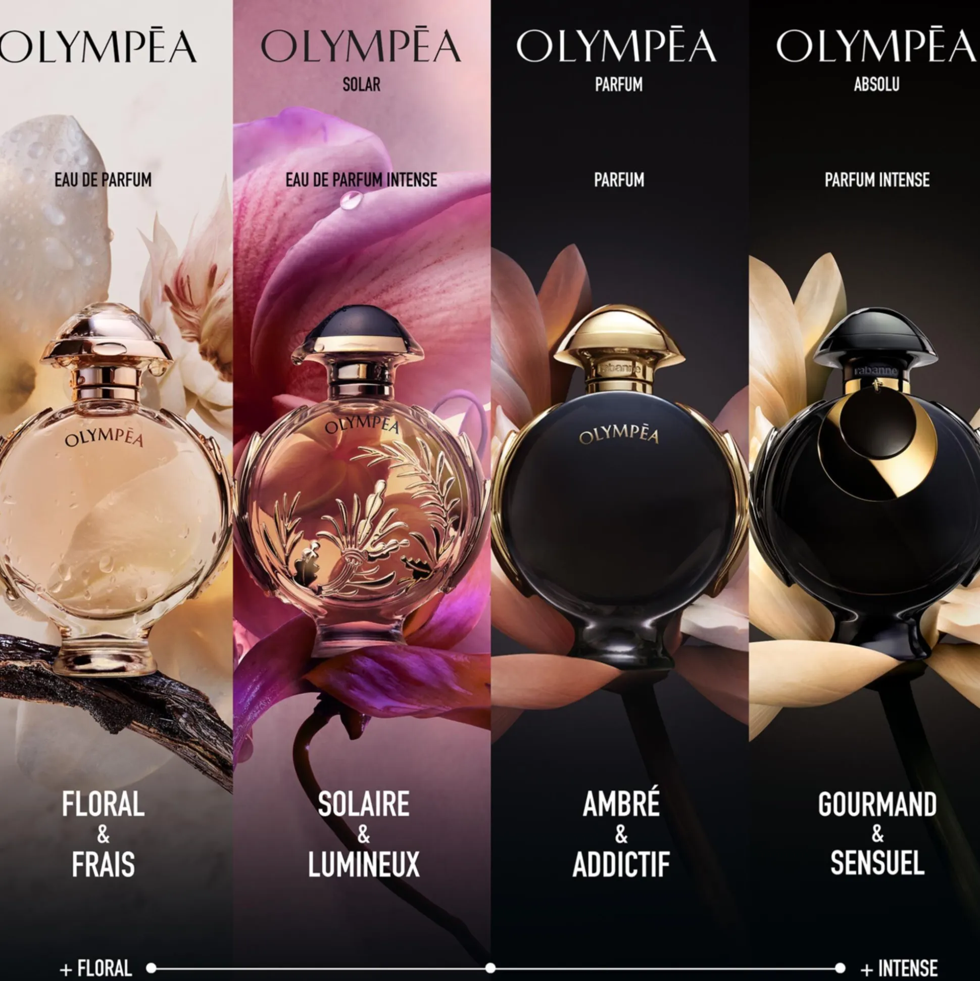 Olympéa Absolu