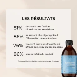 Silhouette Légère