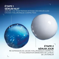 Skin Filler Sérum Bio-performance