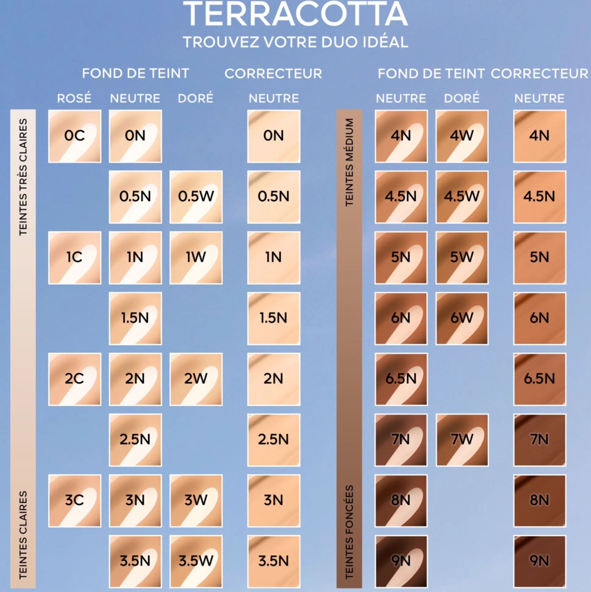 Terracotta Concealer